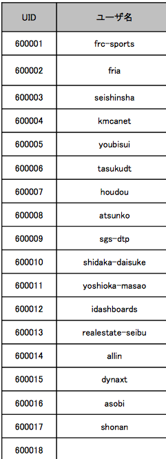 スクリーンショット 2012-03-28 13.49.04.png